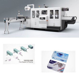 Facial Tissue Paper Cartoning Machine