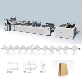Min Paper Bag Making Machine
